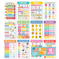 Parts of Speech Kit: Colorful 12 Poster Pack