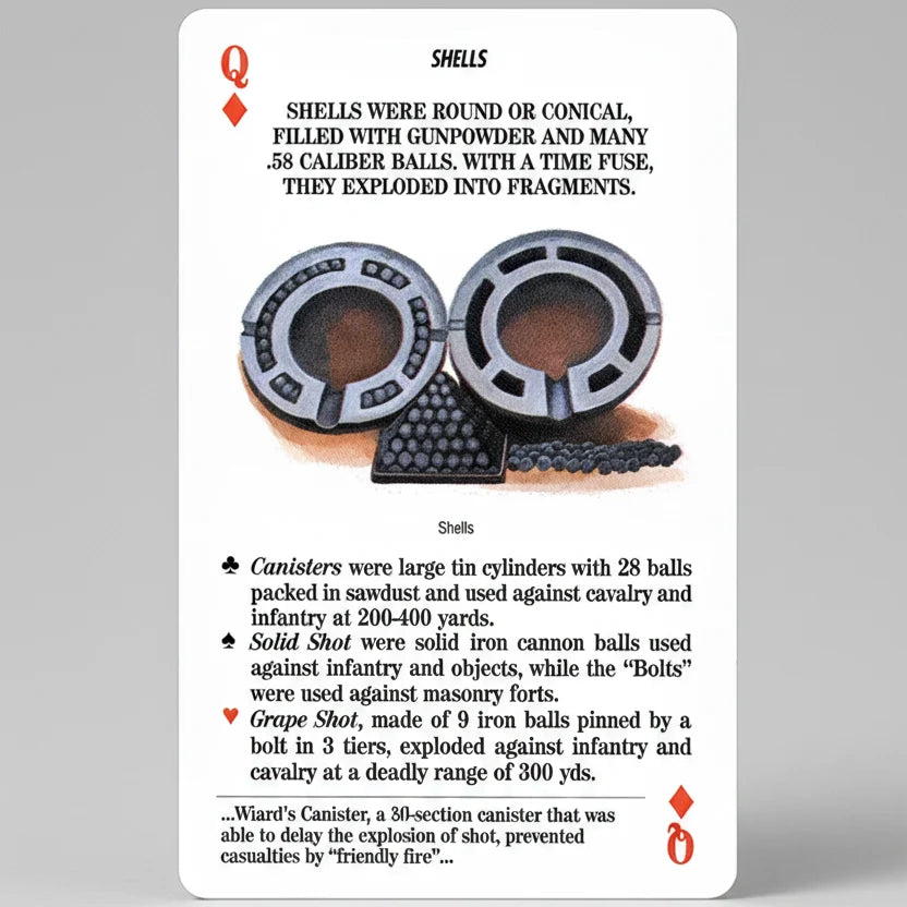 Arms and Armaments of the Civil War Card Game