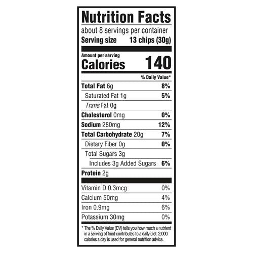 Ritz Toasted Chips Sour Cream And Onion Crackers, Party Snacks, 8.1 Oz