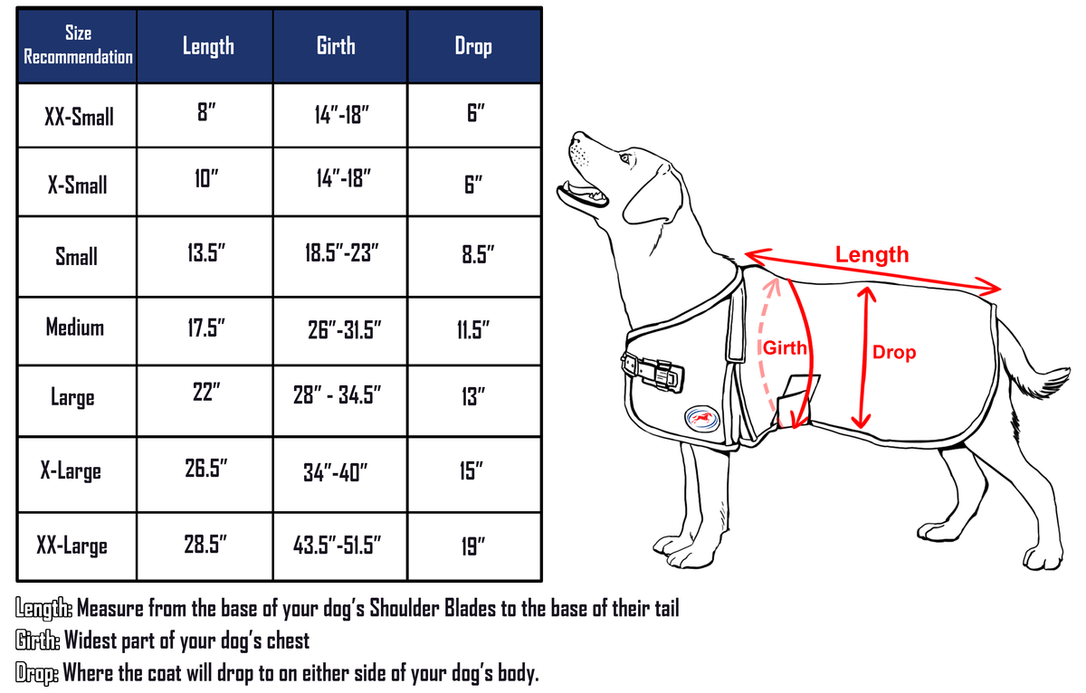 Derby Originals Ruff Pup Green Fawn Plaid Dog Coat – 1200D Waterproof Ripstop, 150g Insulated Winter Jacket, Breathable 3-Layer Design, Adjustable Fit, 2-Year Warranty