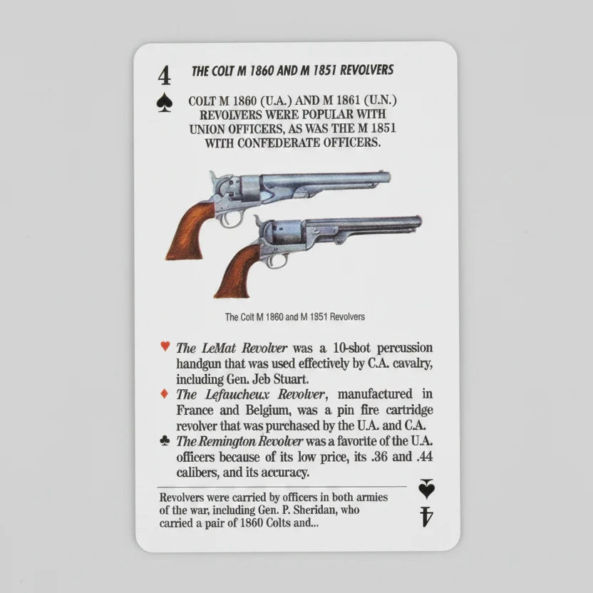 Arms and Armaments of the Civil War Card Game