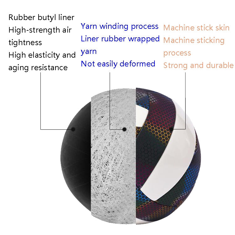 MILACHIC Fluorescent Volleyball No.5 PU Machine Stitched Volleyball, 6930 Night Light, 6931 Colorful, 6932 Honeycomb