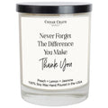 Coworker Candles - Never Forget The Difference, Velvet Peach