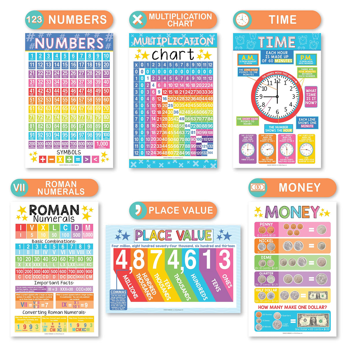 Math Whiz All-In-One Bundle: Colorful 12 Poster Pack