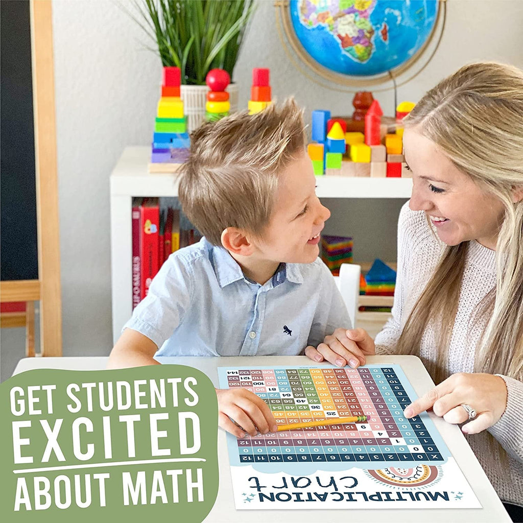 Math Whiz All-In-One Bundle: Boho 12 Poster Pack