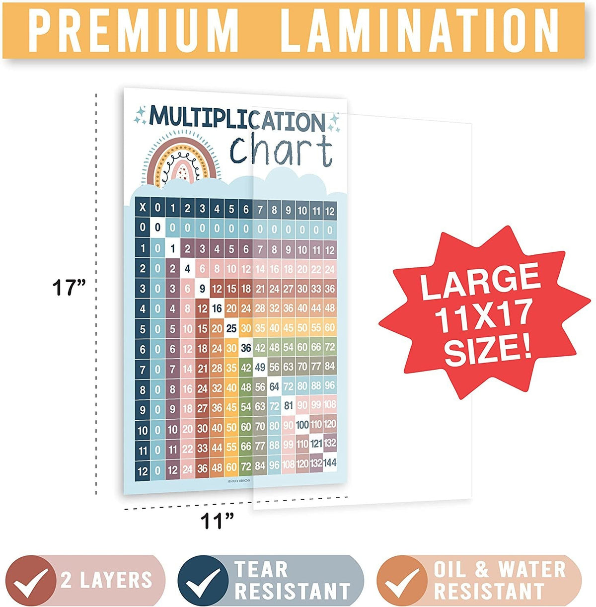 Math Whiz All-In-One Bundle: Boho 12 Poster Pack